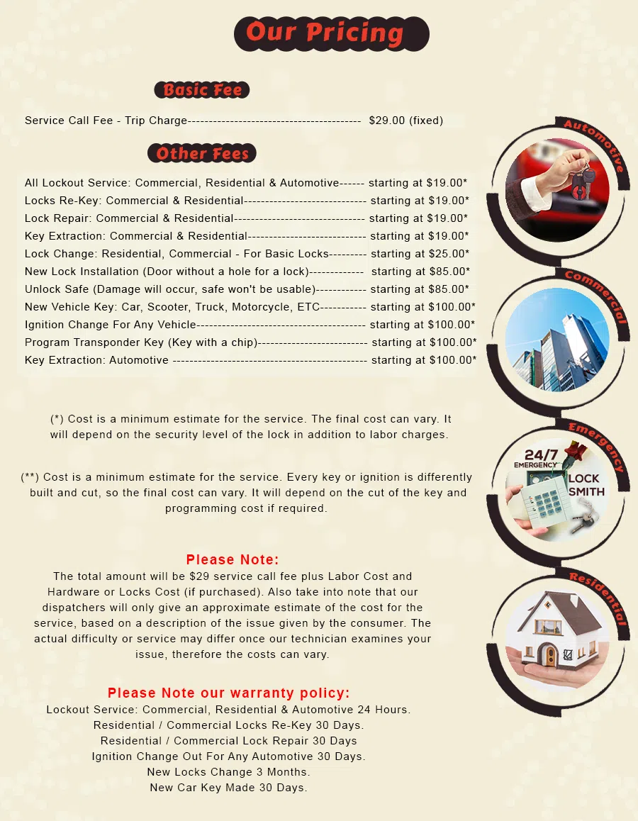 North Hollywood Emergency Locksmith North Hollywood, CA 818-746-9040